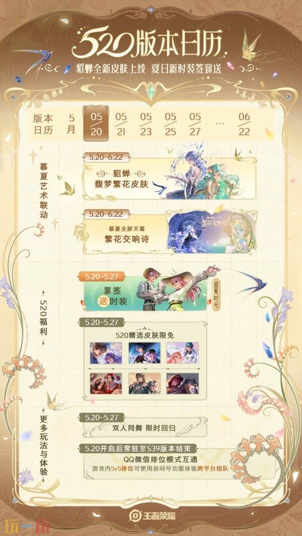 王者荣耀520版本深度解析:慕夏艺术联动为何成为玩家热议焦点? 王者荣耀520版本深度解析:慕夏艺术联动为何成为玩家热议焦点?