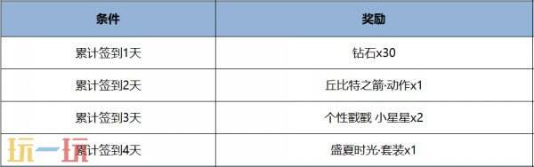 王者荣耀520版本深度解析:慕夏艺术联动为何成为玩家热议焦点? 王者荣耀520版本深度解析:慕夏艺术联动为何成为玩家热议焦点?
