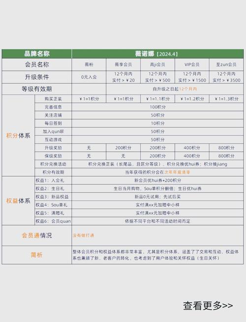 华人免费娱乐平台深度对比：x8x8永久资源与付费会员体系如何选择？