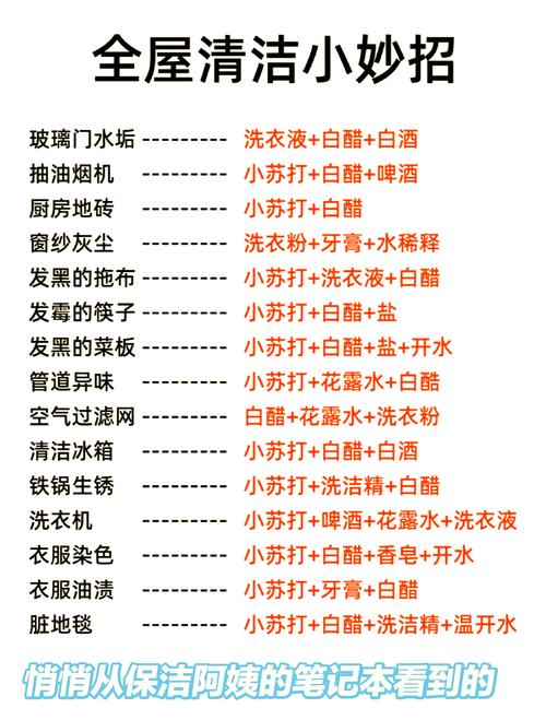 家庭清洁妙招：无限获取免费环保污物处理方案，省心又省钱