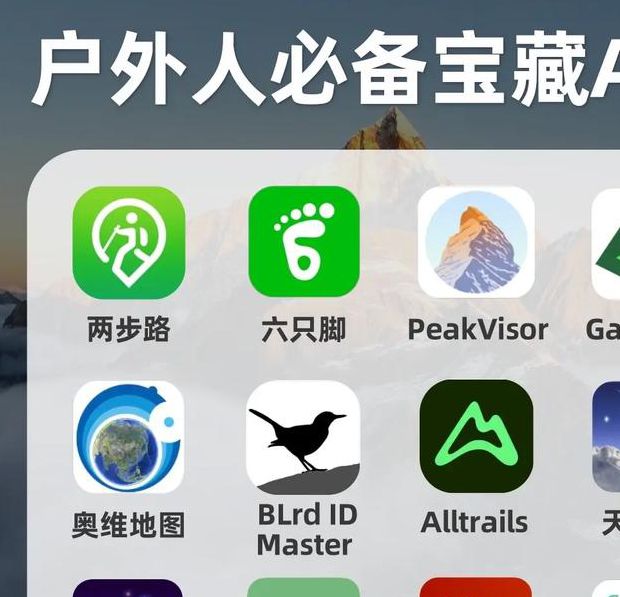 户外app哪个好用？2025年五大高效解决方案与必备工具深度解析