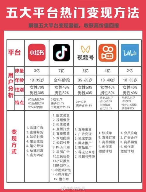 亚洲视频网站 vs 欧美视频网站：内容生态、用户体验与付费模式深度对比