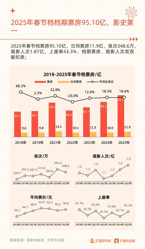 2025年日本影视作品为何引发国内观众热议？解析行业趋势与观众偏好