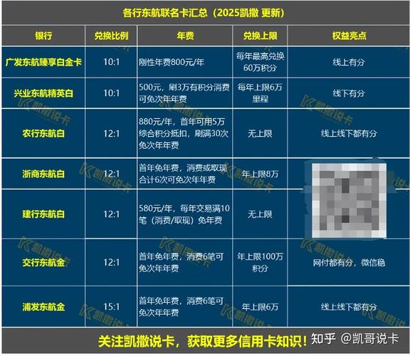 日产一卡三卡四卡国色2欧洲用户必看：3大核心策略提升多卡管理效率