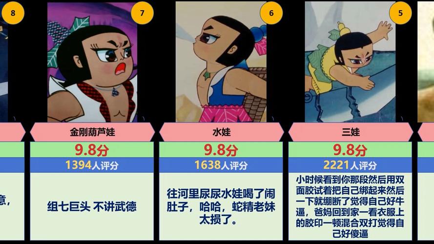 葫芦娃影视APP vs 其他平台：免费资源与观影体验如何兼得？深度解析用户痛点