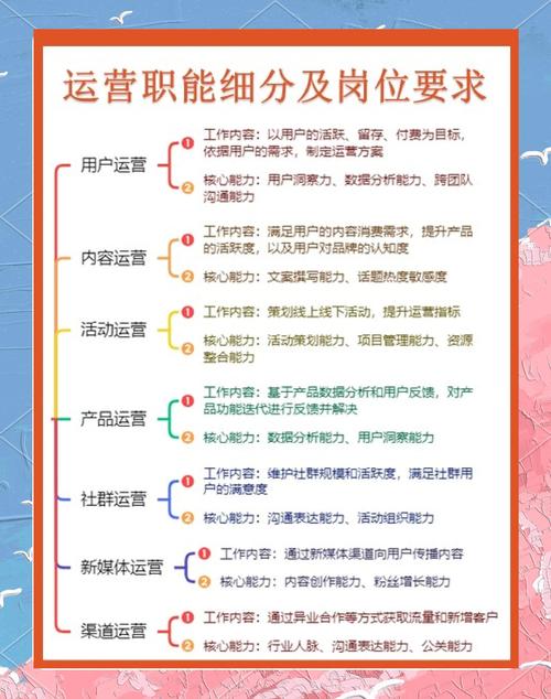 行业专家力荐：忘忧草网在线社区5大核心功能与高效运营实战指南