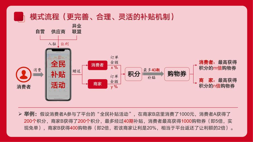 汗汗漫画app深度解析：如何靠正版生态+精准推荐重塑用户阅读体验？