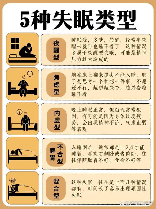 凌晨三点视频播放大全：深夜失眠必备的高效解决方案与资源指南