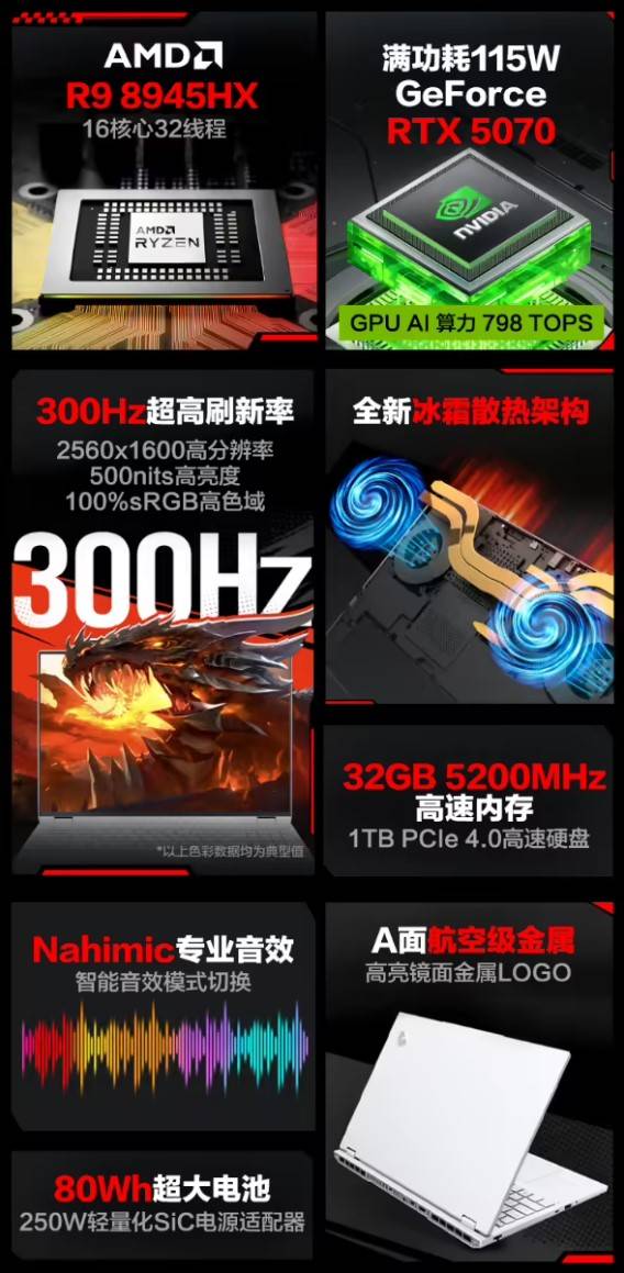 游戏本性能天花板在哪里？机械革命蛟龙16_Pro搭载RTX_507给出新答案