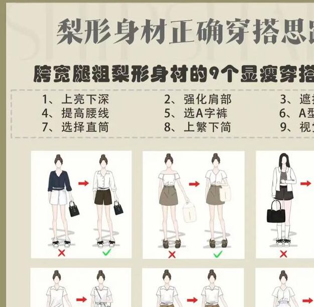 这才是女性B型体型的核心优势:3个精准穿搭技巧大公开! 这才是女性B型体型的核心优势:3个精准穿搭技巧大公开!