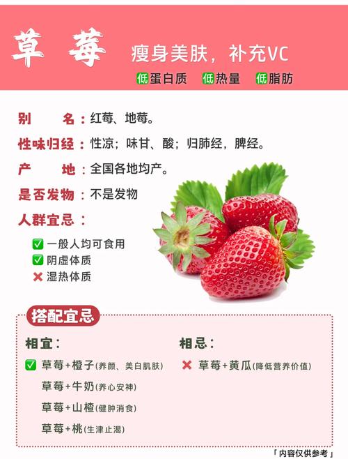 草莓樱桃榴莲向日葵隐藏的养生密码？揭秘果蔬界的神秘代码与健康新趋势