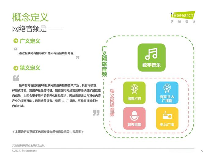 音泡语音app为何成为行业黑马？深度解析其高效解决方案与用户体验优势