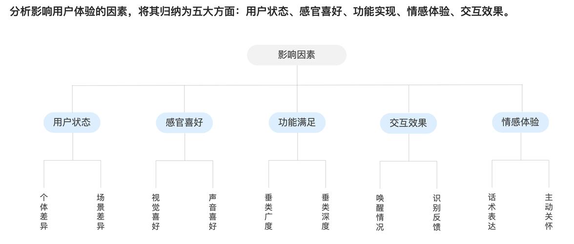 音泡语音app为何成为行业黑马？深度解析其高效解决方案与用户体验优势