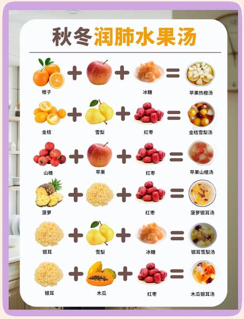 营养师推荐:10种必吃水果组合(草莓/丝瓜/芭乐/樱桃/秋葵/榴莲)的无限健康搭配方案 营养师推荐:10种必吃水果组合(草莓/丝瓜/芭乐/樱桃/秋葵/榴莲)的无限健康搭配方案