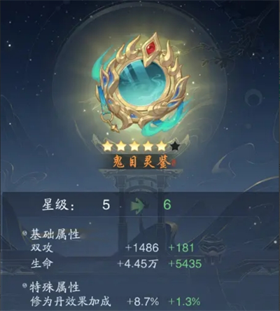 踏风行高阶功法与古宝实战指南：如何快速突破化神境？