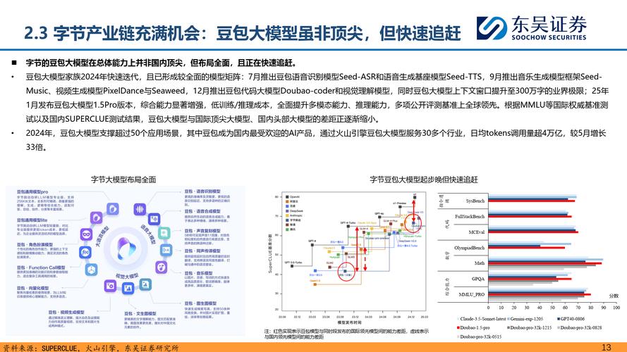 麻豆画精品传媒2025一二三区运营策略全览:如何构建垂直领域内容生态? 麻豆画精品传媒2025一二三区运营策略全览:如何构建垂直领域内容生态?