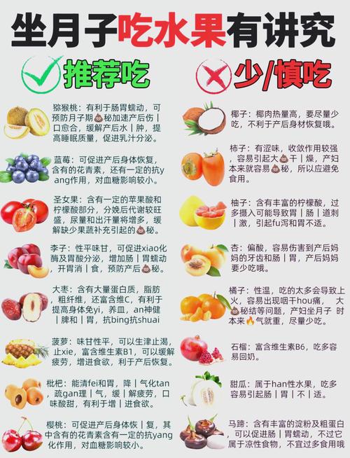 小蝌蚪丝瓜荔枝榴莲樱桃家庭种植技巧与健康饮食搭配全攻略