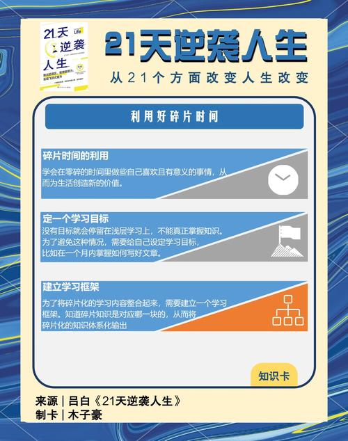 igao冲鸭APP vs 传统学习工具:碎片时间高效学习法,哪种更适合职场人? igao冲鸭APP vs 传统学习工具:碎片时间高效学习法,哪种更适合职场人?