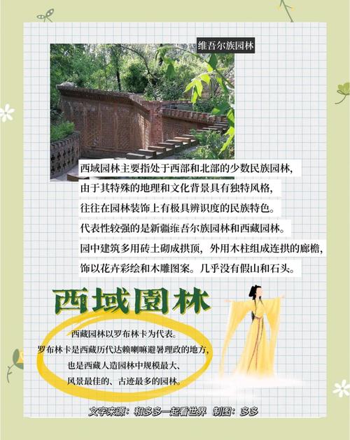 如何正确区分怡春院与宜春院?美国十次实地考察发现哪些秘密? 如何正确区分怡春院与宜春院?美国十次实地考察发现哪些秘密?