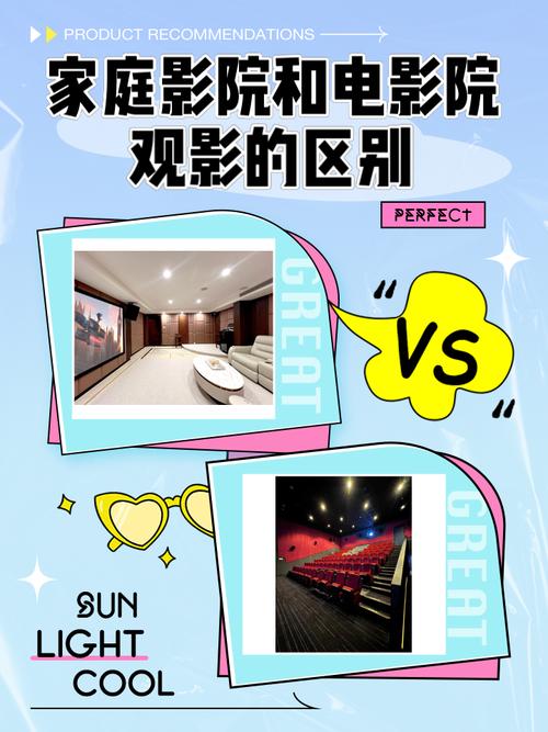 家庭影院 vs 传统影院：伊人影院焦久如何选择？观影体验与性价比深度解析