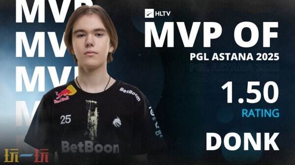 年轻选手donk如何蝉联MVP？解读PGL阿斯塔纳总决赛背后的制胜密码