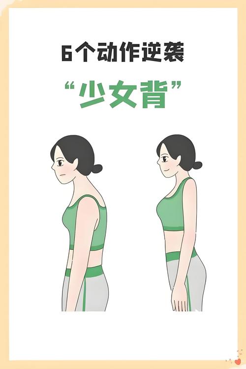 花季少女如何科学运动塑形？在线资源推荐与避坑指南