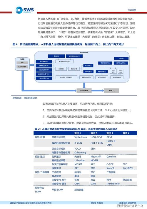 绿巨人v4.5技术解析：三大核心升级如何重塑行业标准？