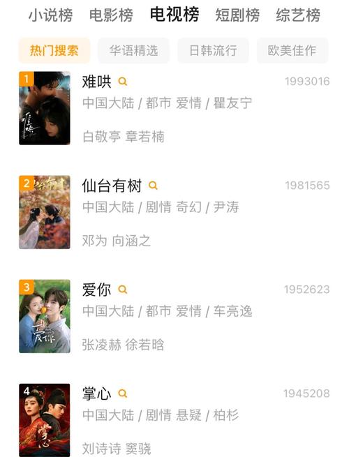 为何白狐影视视频www成为追剧新宠？深度解析平台功能与资源获取技巧