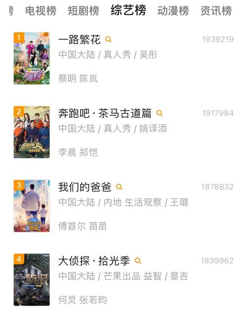 为何白狐影视视频www成为追剧新宠？深度解析平台功能与资源获取技巧