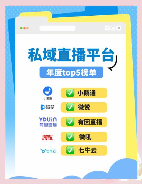 大秀平台有哪些？抖音PK视频号：2025最火直播平台推荐与避坑指南