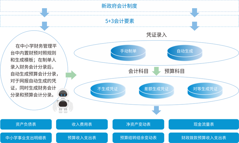 双飞两女视频分区管理技巧：高效解决方案与行业实践深度解析