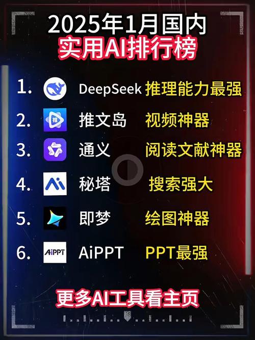 AI技术合成视频软件叫啥?2025十大免费试用工具推荐与操作指南! AI技术合成视频软件叫啥?2025十大免费试用工具推荐与操作指南!