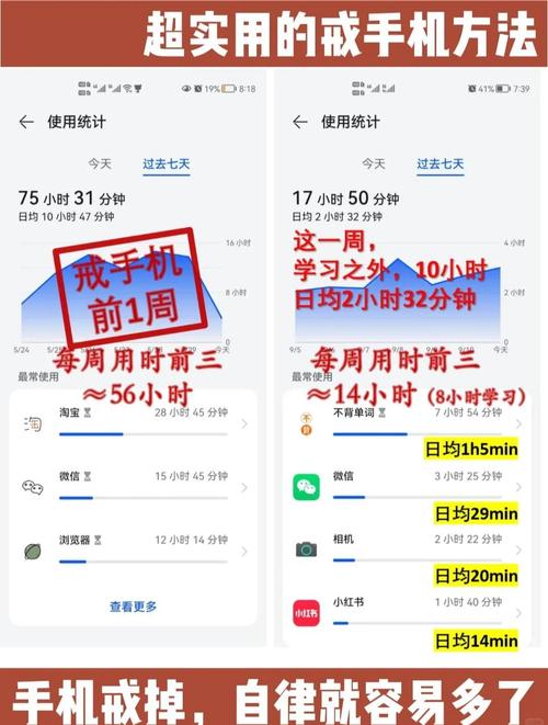 睡前戒断手机必看:10类夜间禁用软件实测推荐+七客分享入口指南 睡前戒断手机必看:10类夜间禁用软件实测推荐+七客分享入口指南