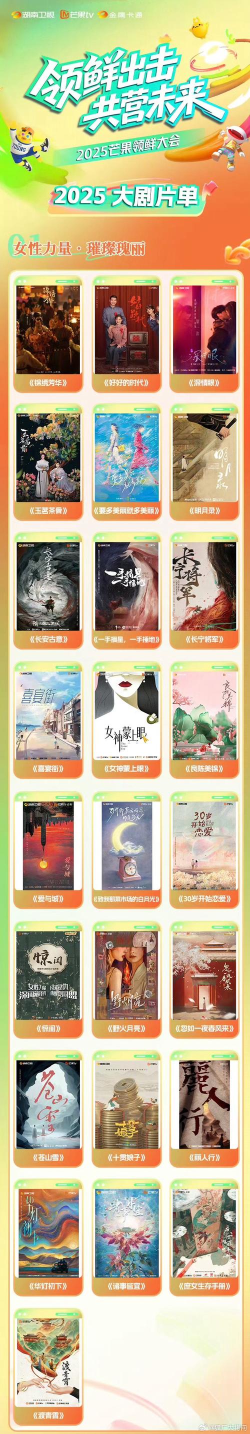 国产资源乱码频发？2025芒果视频修复技巧全解析