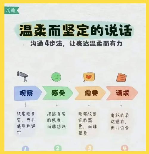 亲密关系升温指南：3个沟通技巧让情感互动更自然