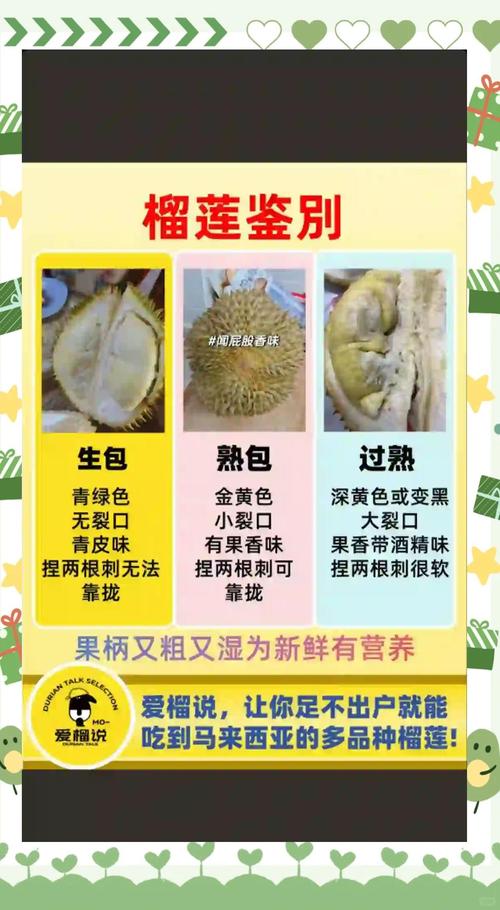 绿巨人榴莲视频：5大品种评测+10个挑选技巧（行业专家深度解析）