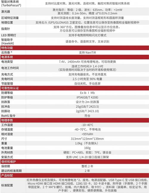 XRK1_3_.apk向日葵安装包官方正版下载指南：5大常见问题解析与安全使用教程（资深工程师推荐）