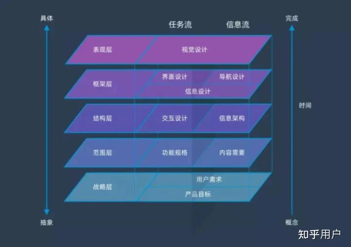 国产动作类内容平台对比：优质资源筛选与用户体验优化指南