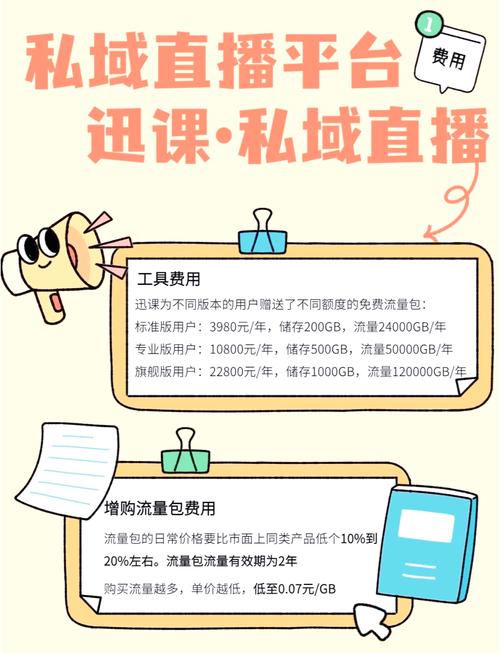 免费观看 vs 付费会员：主播在线直播内容如何选？深度对比优劣与避坑指南