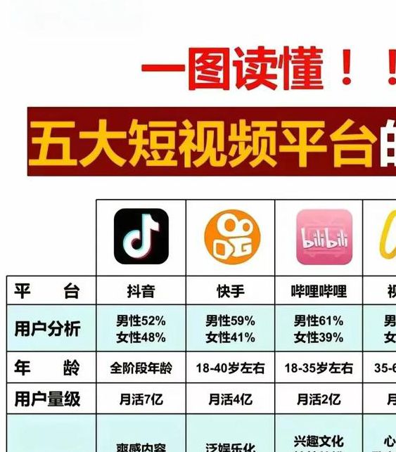 免费观看 vs 付费会员：主播在线直播内容如何选？深度对比优劣与避坑指南