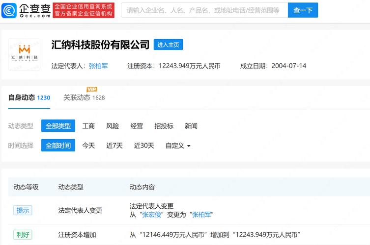 仙踪林网站入口流量暴涨之谜：贰佰信息网与51大豆如何改写行业资源整合规则？
