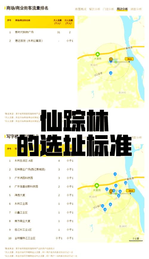 仙踪林网站入口流量暴涨之谜：贰佰信息网与51大豆如何改写行业资源整合规则？
