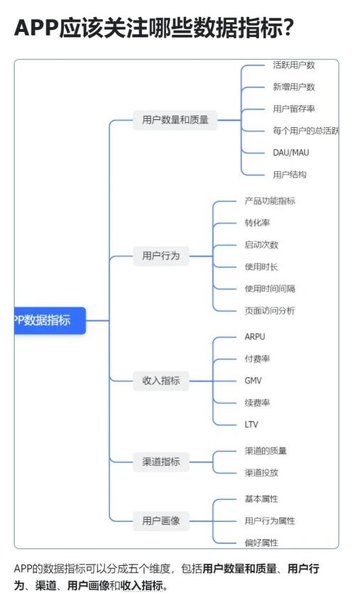 乐社区APP的5大核心功能解析：提升用户活跃度的运营秘籍