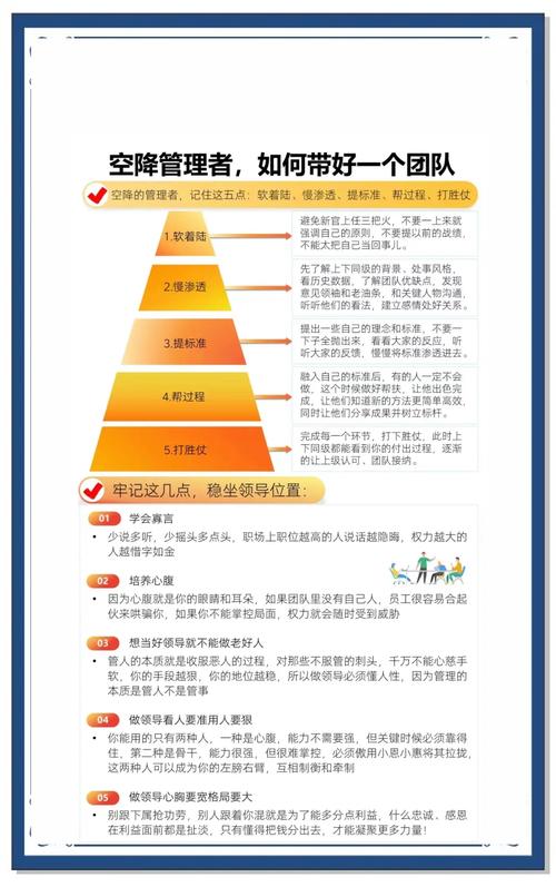 3大核心技巧+5步实操策略 揭秘大秀可空降线下活动高效落地秘诀