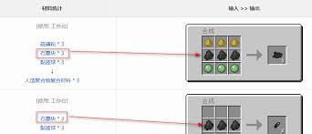 2025年我的世界石墨碎块获取全攻略：四种高效方法助你快速升级装备