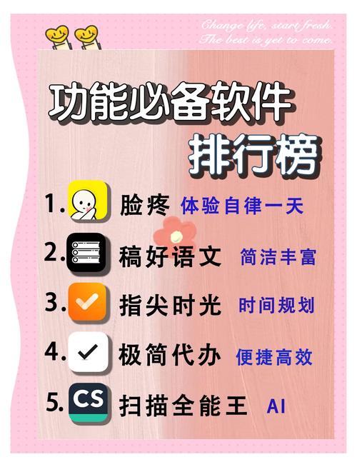 暖暖密桃app功能解析：提升效率的五大实用技巧与安全使用指南