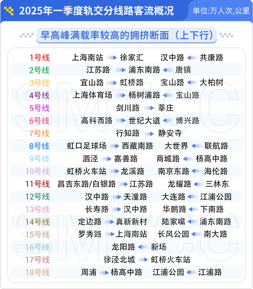 线路一 vs 线路二在线观看:高清流畅哪家强?免费资源对比指南 线路一 vs 线路二在线观看:高清流畅哪家强?免费资源对比指南