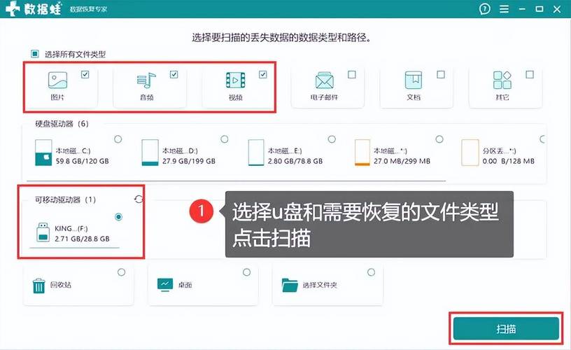 精品一卡多卡乱码频发？仙踪林数据恢复技巧全解析