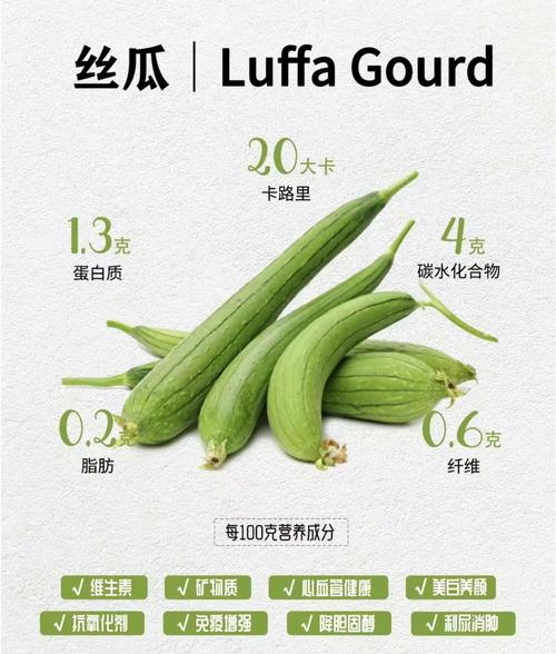 如何免费获取草莓秋葵菠萝蜜黄瓜丝瓜的苹果版健康食谱？