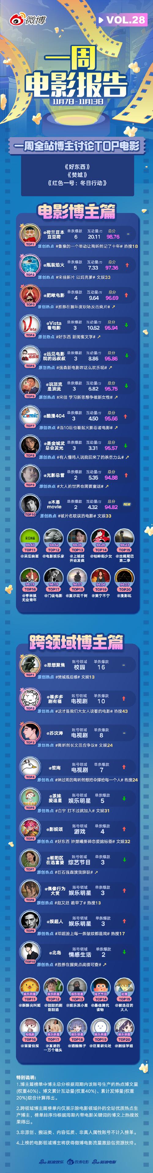 峰鸟影院fnyyvip影视资源到底多丰富？资深用户揭秘观影避坑指南